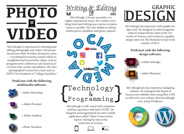 3Skills_Graphic_MAIN_FINAL